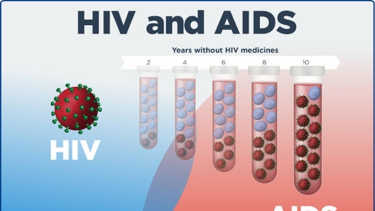 324 Kids among 5534 test positive for HIV in J&K 324 Kids among 5534 test positive for HIV in J&K