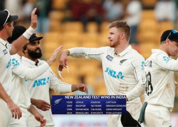 New Zealand record first Test win in India for 36 years