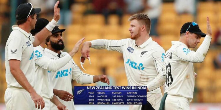 New Zealand record first Test win in India for 36 years New Zealand record first Test win in India for 36 years
